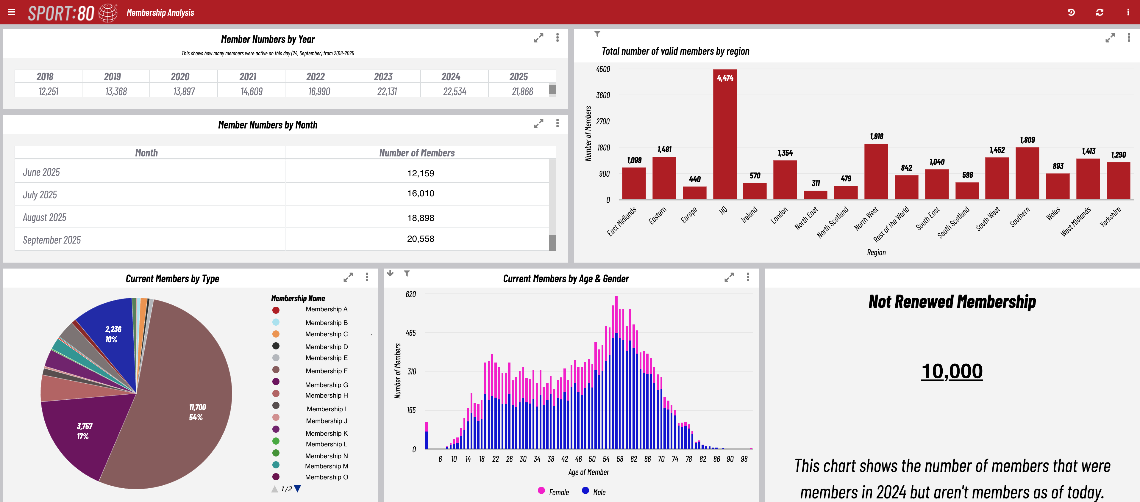 Screenshot 2025-09-24 at 15.12.12.png